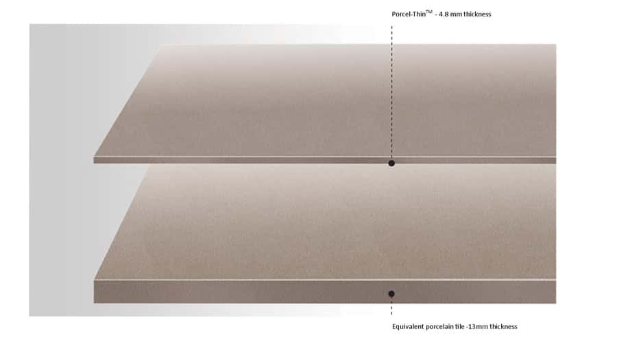 porcelain-thin-thickness-comparisson-image
